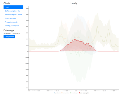 charts1.png