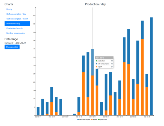 charts2.png